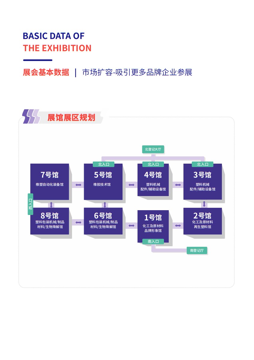 宁波国际塑料橡胶工业展览会