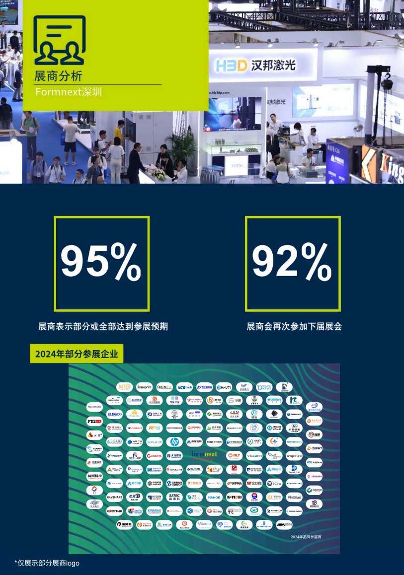 深圳国际3D打印、增材制造及精密成型展览会