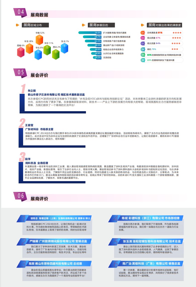 亚太国际工业涂料、粉末涂料与涂装展览会