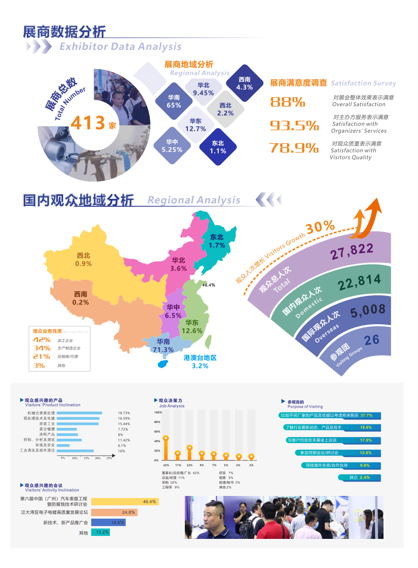 中国（广州）国际表面处理、电镀、涂装展览会